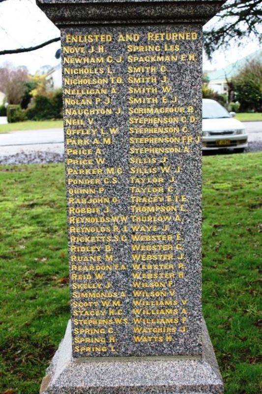 Enlisted &returned: 25-September-2016 (Roger Johnson) Enlisted &returned: 25-September-2016 (Roger Johnson)