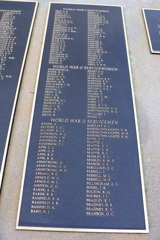 Honour Roll 4 : 25-September-2016 (Roger Johnson)