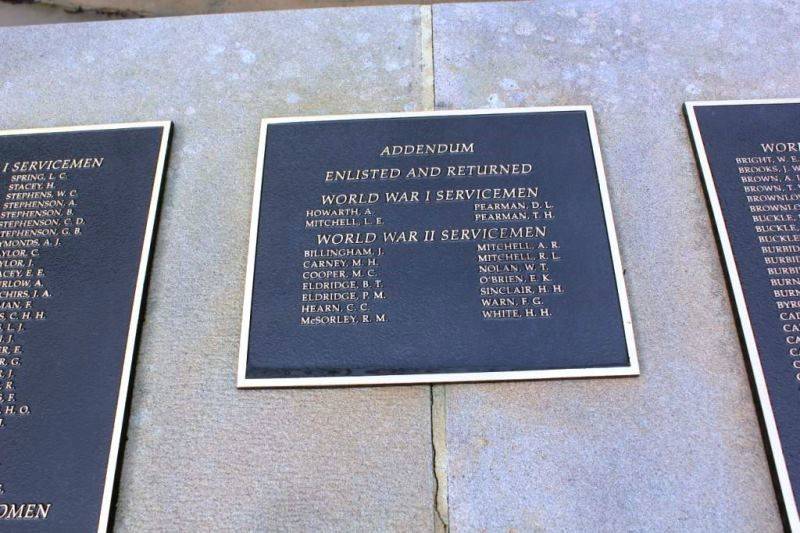 Addendum Plaque : 25-September-2016 Addendum Plaque : 25-September-2016