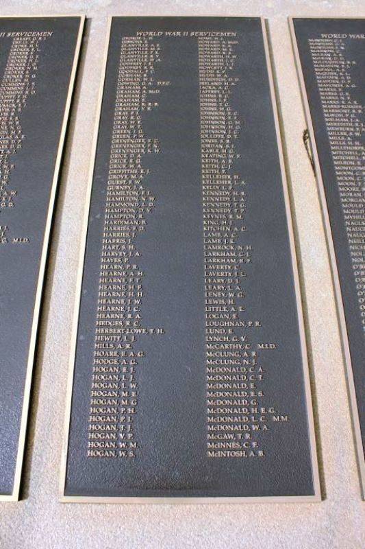 Honour Roll 6 : 25-September-2016 (Roger Johnson) Honour Roll 6 : 25-September-2016 (Roger Johnson)