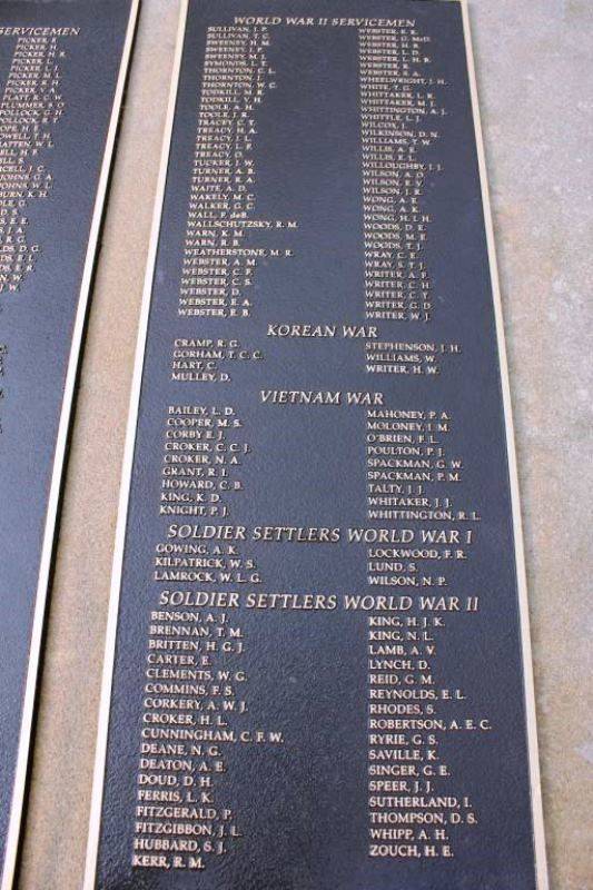 Honour Roll 8 :25-September-2016 Honour Roll 8 :25-September-2016