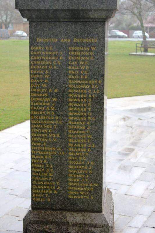 Enlisted & returned : 25-September-2016 Enlisted & returned : 25-September-2016