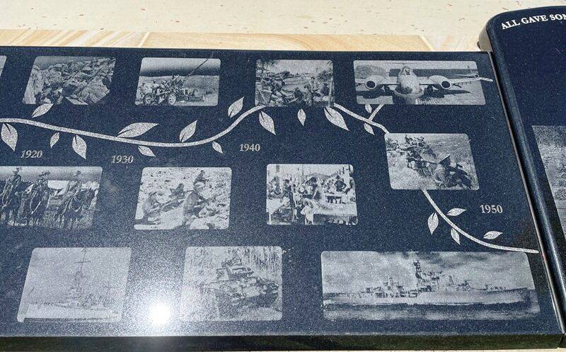 02-October-2021 02-October-2021