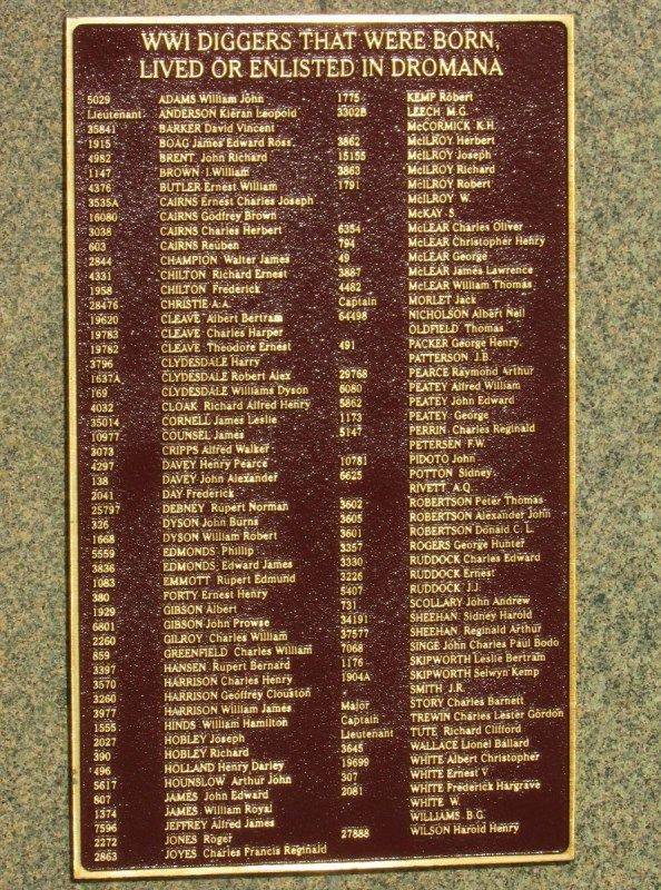 WW1 Honour Roll: 31-July-2016 (Sandra Brown) WW1 Honour Roll: 31-July-2016 (Sandra Brown)