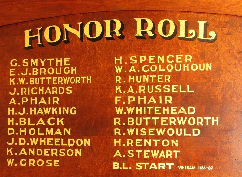 Honour Roll 2 : 16-December-2014 Honour Roll 2 : 16-December-2014