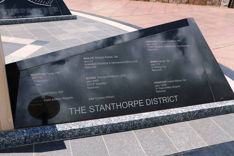 02-October-2021 02-October-2021