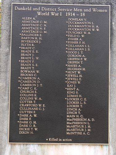 Dunkeld & District Memorial Park : 12-May-2013 Dunkeld & District Memorial Park : 12-May-2013