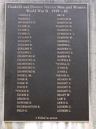 Dunkeld & District Memorial Park : 12-May-2013 Dunkeld & District Memorial Park : 12-May-2013
