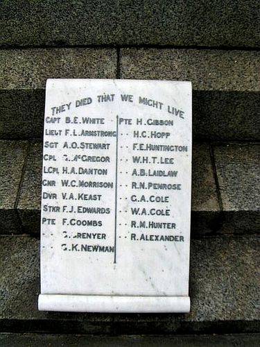 East Brisbane War Memorial They died East Brisbane War Memorial They died