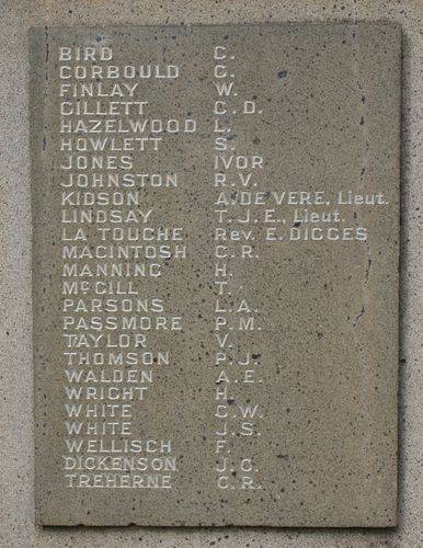 World War One Honour Roll : 24-July-2014 World War One Honour Roll : 24-July-2014