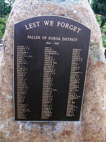 Euroa War Memorial : 12-May-2013