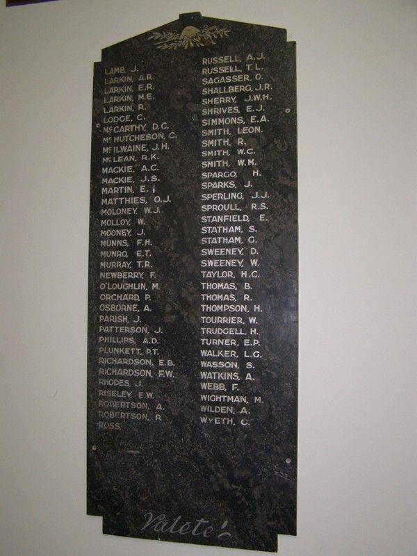 Honour Roll 2 : 30-October-2014