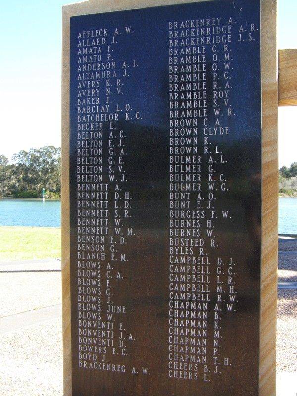 Honour Roll 1 : 17-September-2014 Honour Roll 1 : 17-September-2014