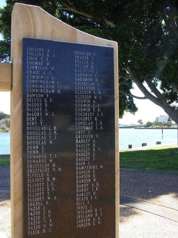 Honour Roll 2 : 17-September-2014