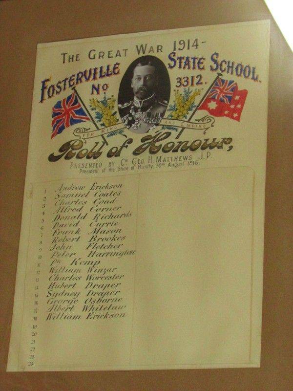 Honour Roll 2 : 28-March-2015