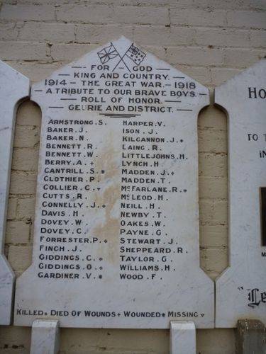 Geurie War Memorial : 07-April-2013 Geurie War Memorial : 07-April-2013