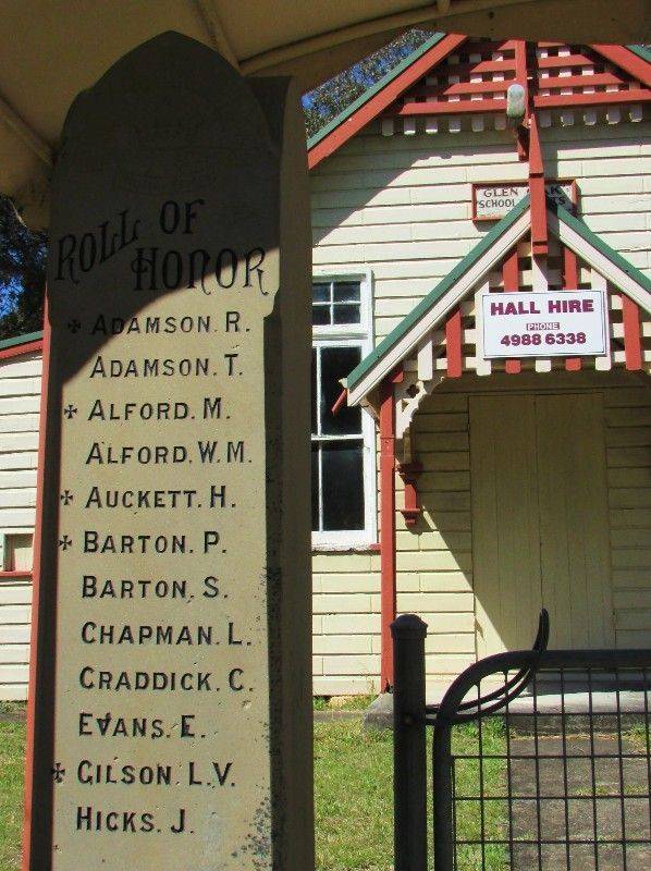 Honour Roll: 12-September-2015