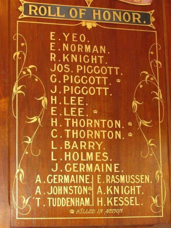 Honour Roll 2 : 22-March-2015 Honour Roll 2 : 22-March-2015