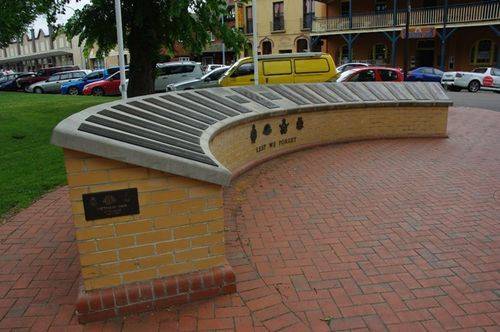 Goulburn-Mulwaree Honour Roll : October 2013