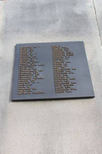 Goulburn-Mulwaree Honour Roll 1939 - 1972 : 13-October-2012