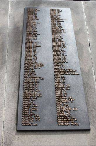 Goulburn-Mulwaree Honour Roll 1939 - 1972 : 13-October-2012