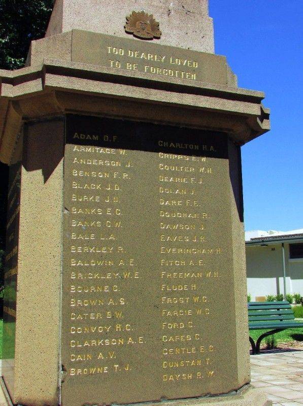 Honour Roll: 23-February-2016