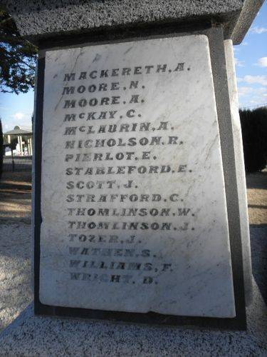 Honour Roll : 08-04-2014 Honour Roll : 08-04-2014