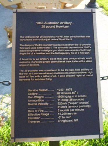 Gun Dedication : 17-February-2011 Gun Dedication : 17-February-2011