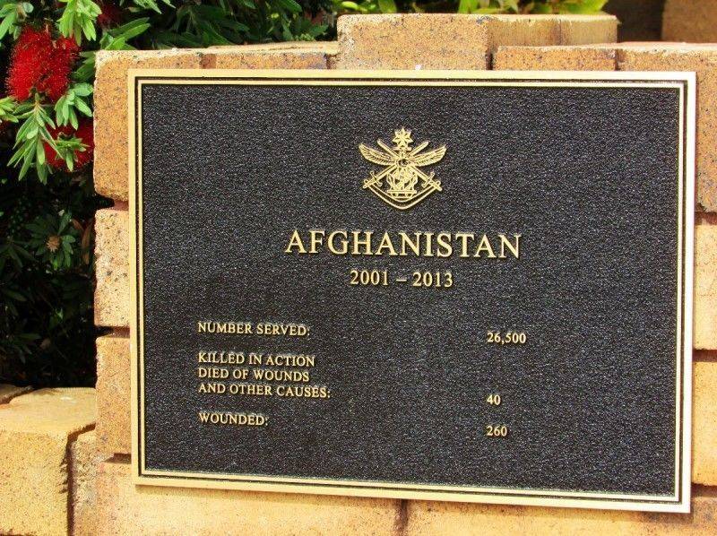 12-October-2018 [ Sandra Brown] 