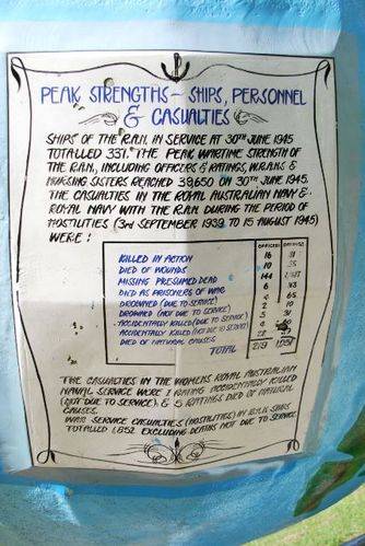 HMAS Shropshire Memorial Park : 21-November-2011 HMAS Shropshire Memorial Park : 21-November-2011