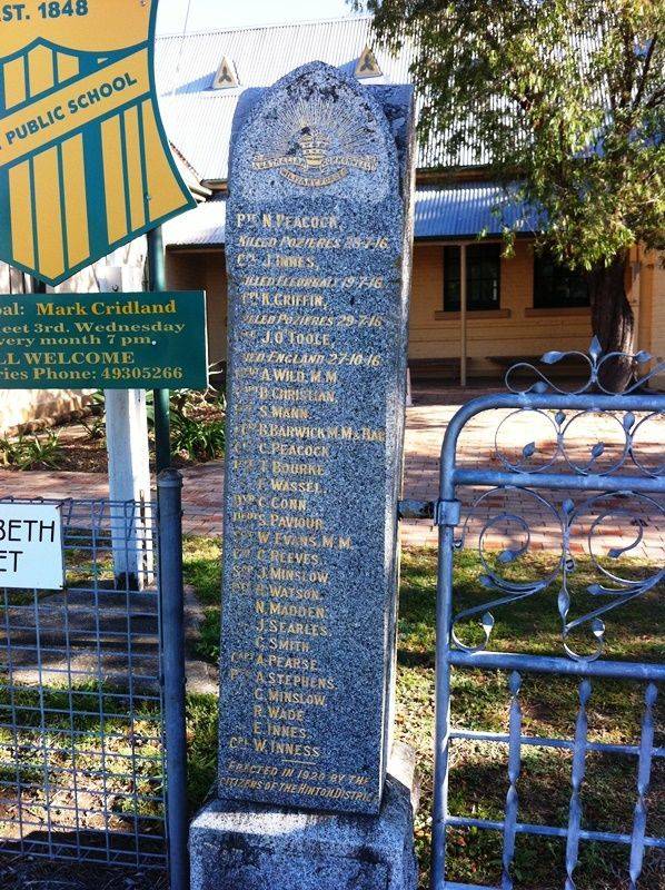 29-August-2018 29-August-2018