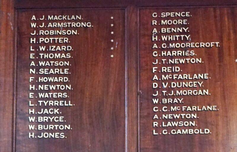 03-October-2021 03-October-2021