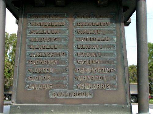 Honour Roll Honour Roll