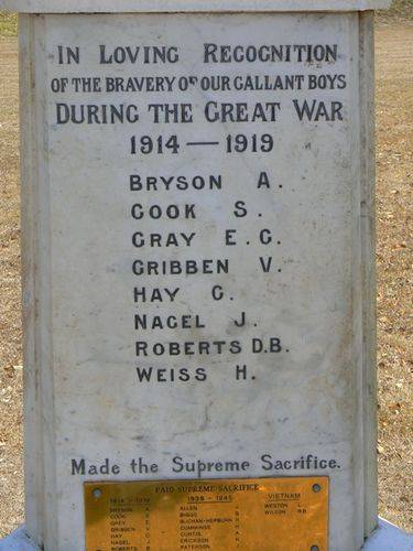 Honour Roll Honour Roll