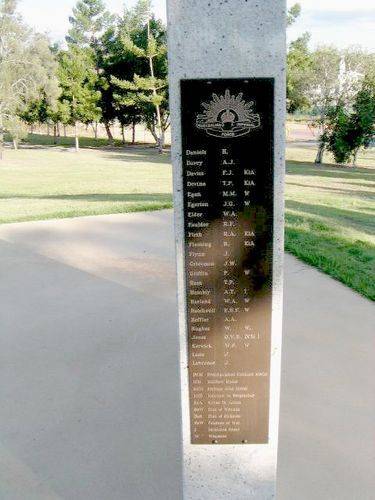 Honour Roll Honour Roll