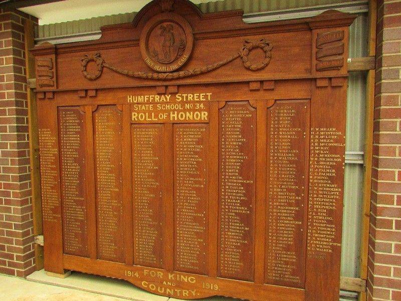 Honour Roll 2 : 20-April-2015 Honour Roll 2 : 20-April-2015