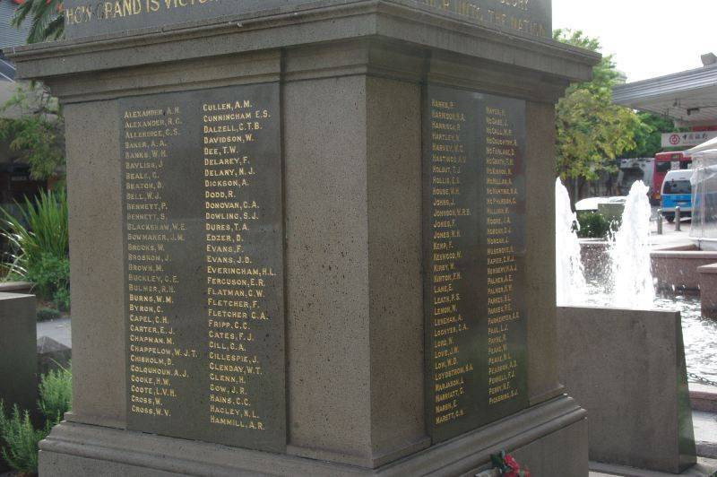 Honour Roll WW1 : 22-October-2014 Honour Roll WW1 : 22-October-2014