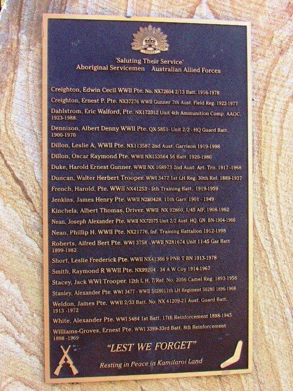 Honour Roll 2 :10-July-2016