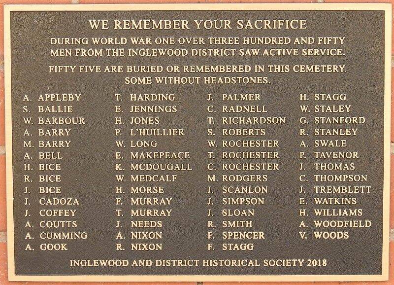 11-October-2021 11-October-2021