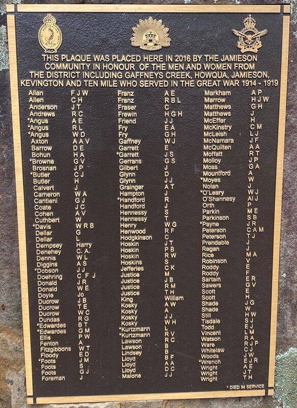 01-May-2022 (Fiona Morrison)