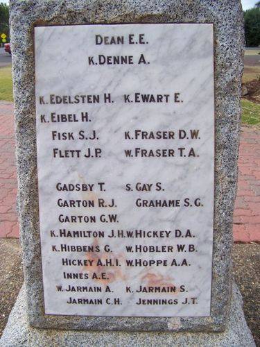 Jandowae War Memorial