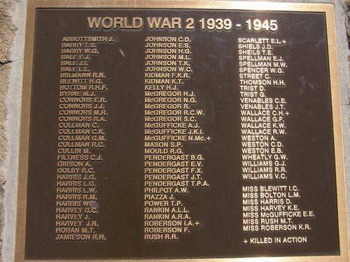 Ww2 Honour Roll : 19-December-2013