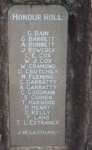 Kangaroo Valley War Memorial : 14-July-2011
