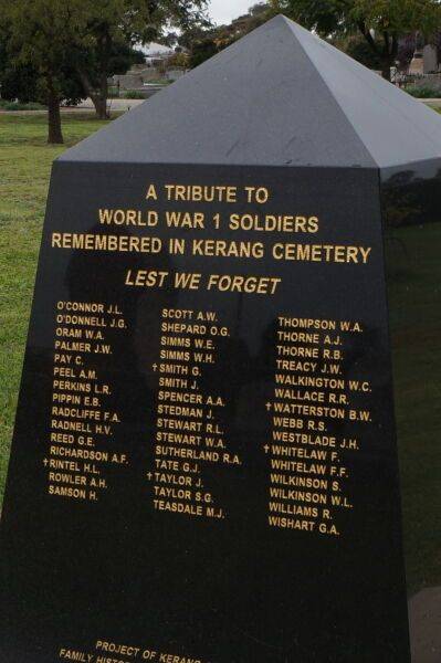 29-May-2022 29-May-2022