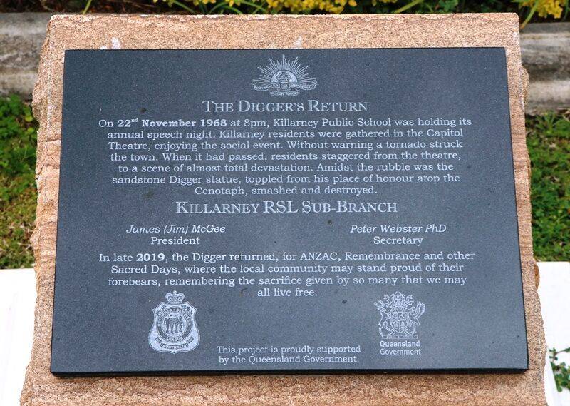 30-September-2021 30-September-2021