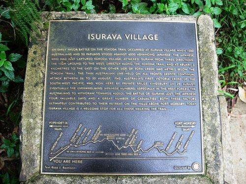 Kokoda Track Memorial Walkway : 09-December-2011 Kokoda Track Memorial Walkway : 09-December-2011