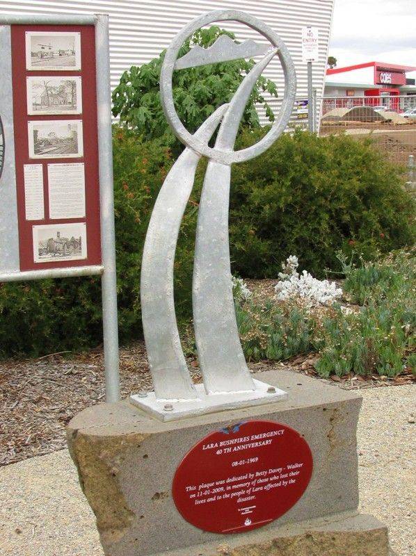 Plinth : 16-April-2015