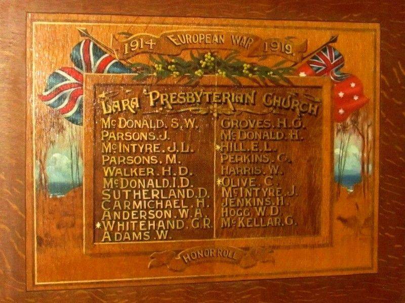 Detail : 16-April-2015 Detail : 16-April-2015