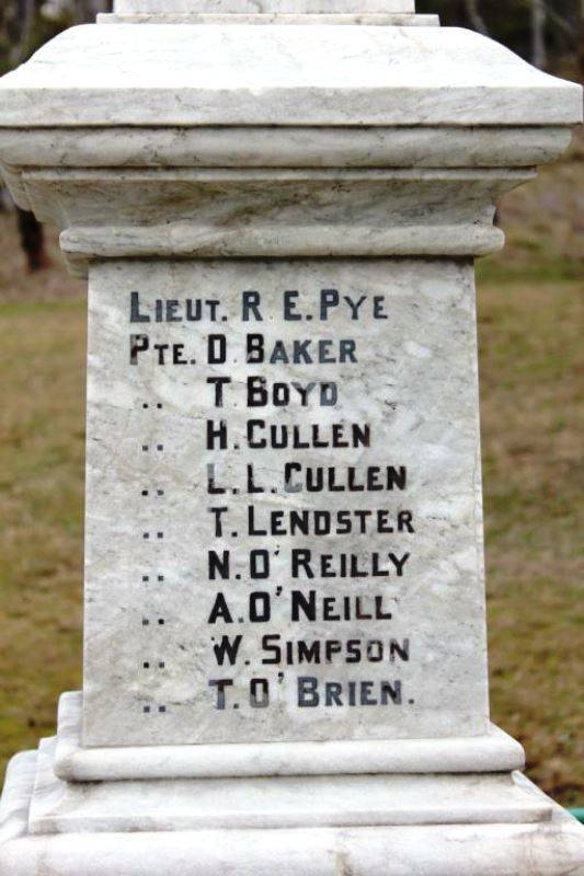 WW1 Honour Roll: 25-September-2016 (Roger Johnson)