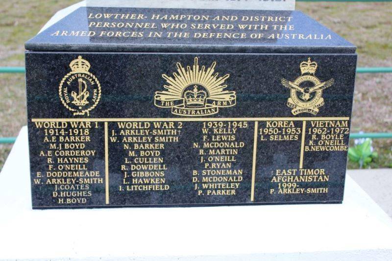 Later Wars Plaques: 25-September-2016 (Roger Johnson) Later Wars Plaques: 25-September-2016 (Roger Johnson)